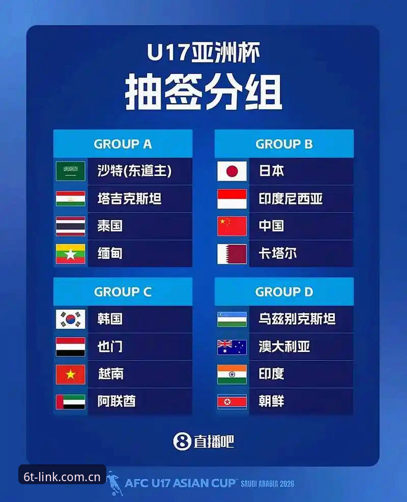 深度揭秘：U17世界杯抽签背后的玄机，6t体育平台为你解读赛场风云