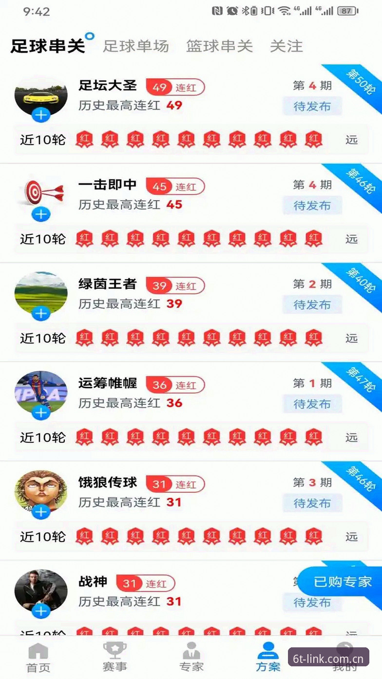 老用户亲测：T SPORTS下载最新版使用心得与实战经验分享